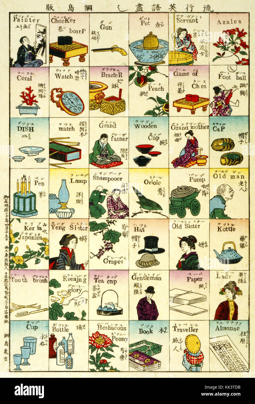 Tsunajima Kamekichi, modische Melange aus Wörtern der englischen Sprache, 1887 (1) Stockfoto