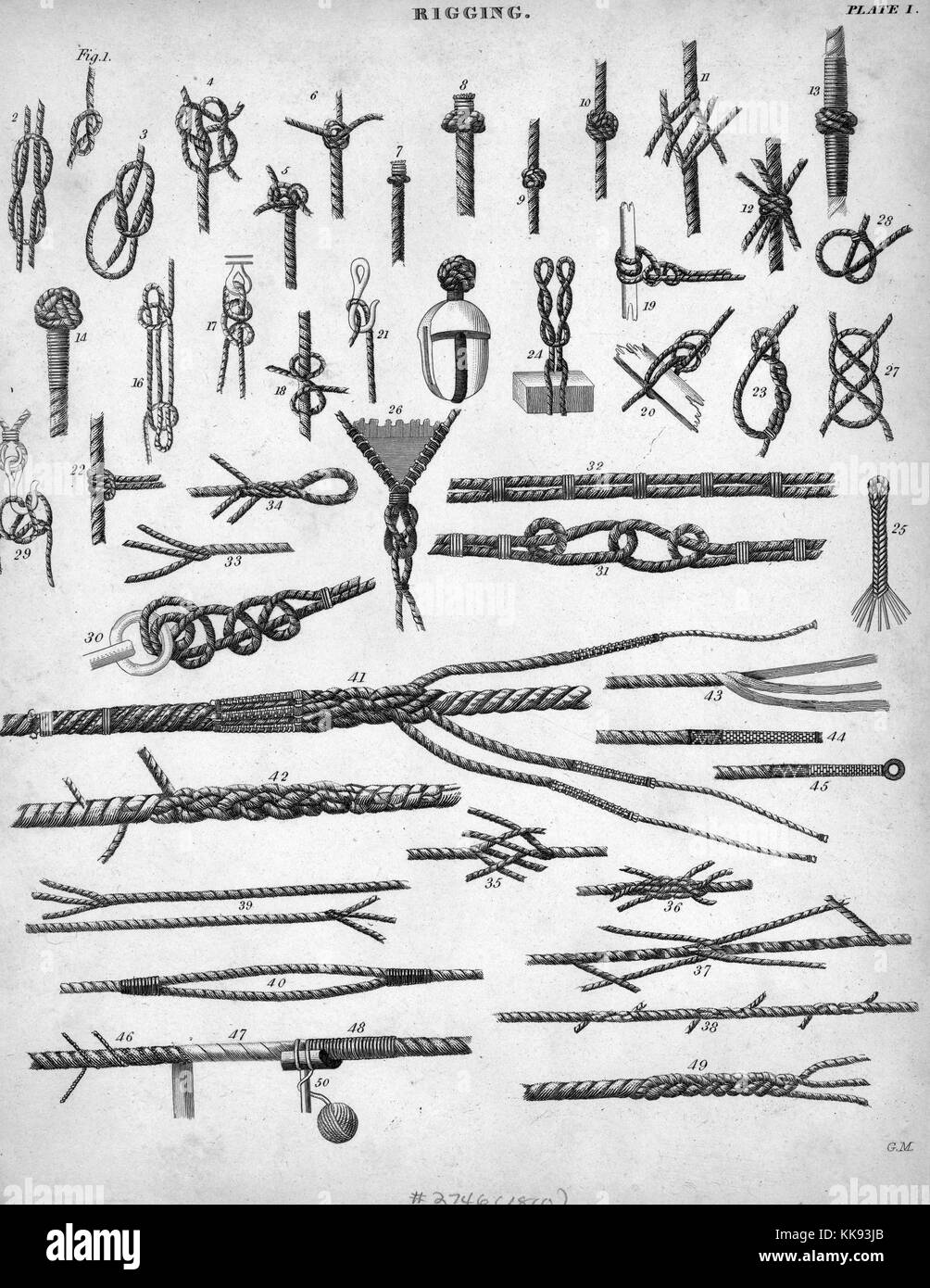 Graviert Abbildung verschiedener Arten von Rigging Knoten, von der Universal Wörterbuch der Künste, der Wissenschaften und der Literatur, die von Abraham Rees, 1820. Von der New York Public Library. Stockfoto
