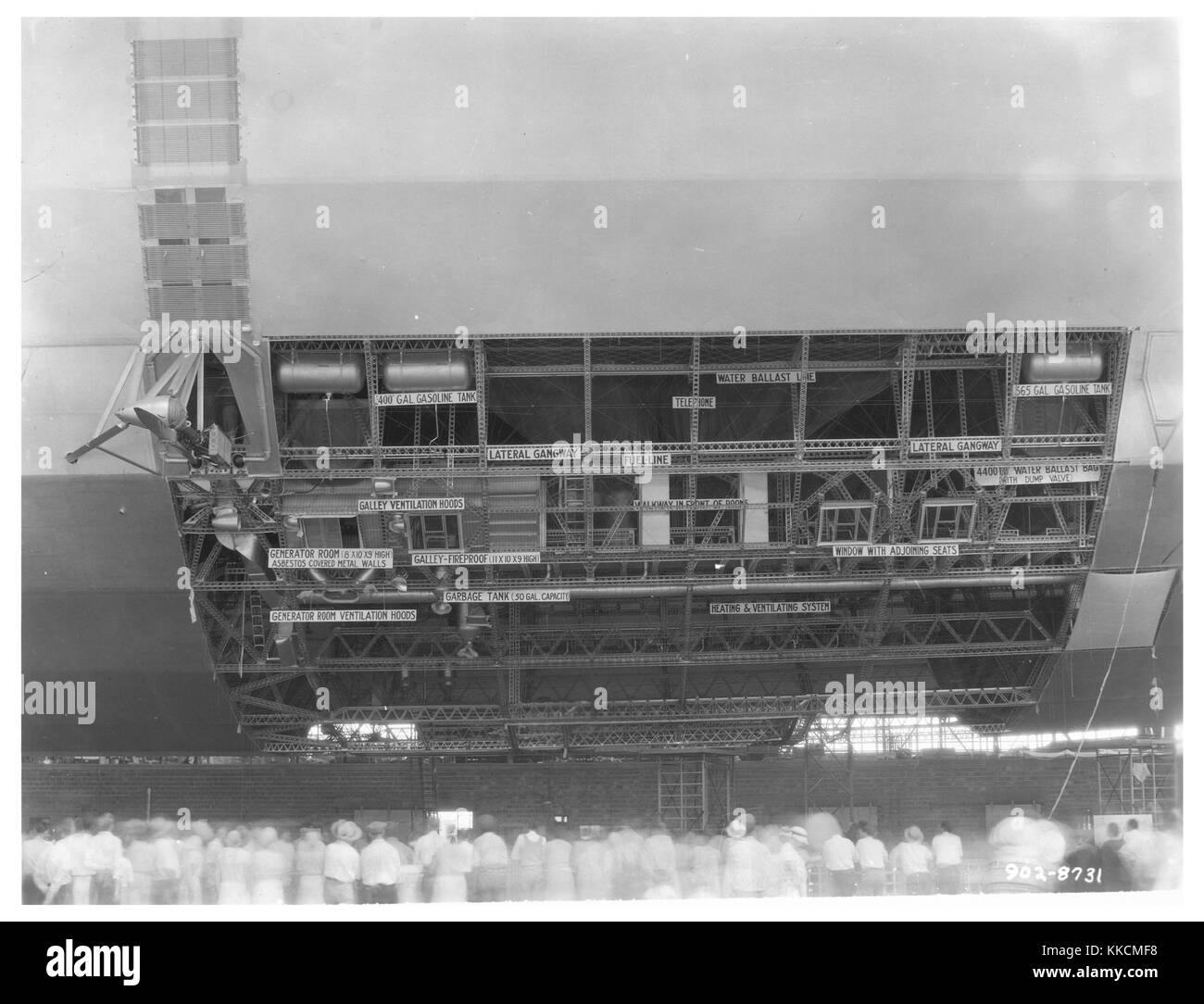 Foto von der Steuerbordseite einer lenkbar, mit Teile gekennzeichnet. Mit freundlicher Genehmigung der nationalen Archive. 1933. Stockfoto