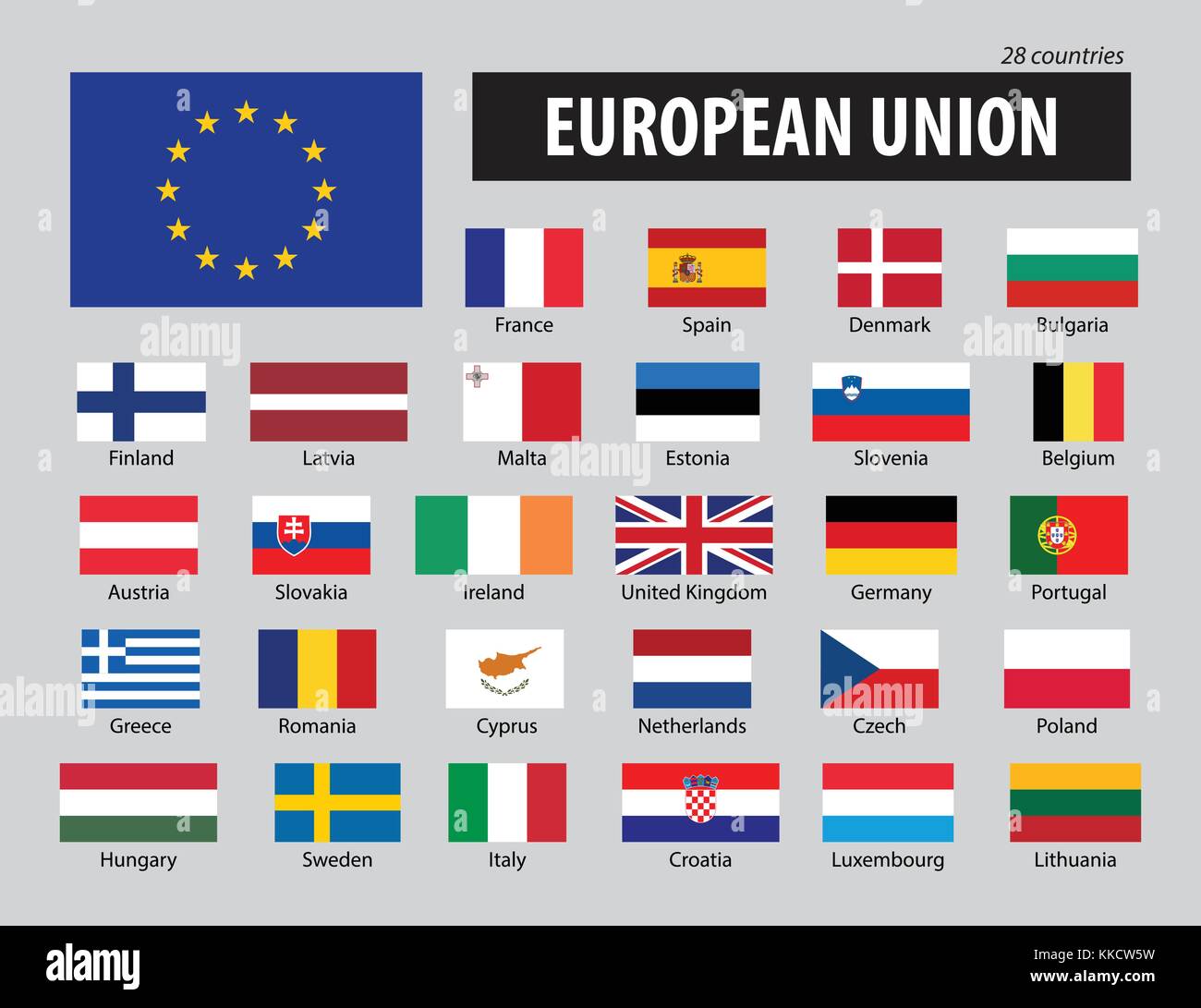 Flaggen der Europäischen Union und Mitglieder. Stock Vektor