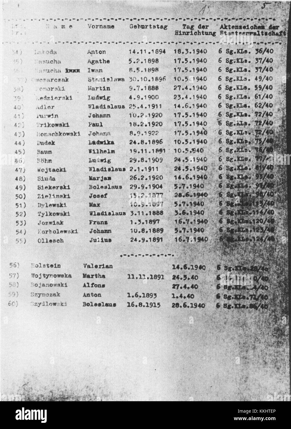 Diese Liste dokumentiert Personen, die während des Zweiten Weltkriegs vom Sondergericht in Bromberg zum Tode verurteilt wurden. Das Sondergericht war ein nationalsozialistisches Militärgericht, das polnische Staatsbürger vor allem während der deutschen Besetzung Polens zum Tode verurteilte. Stockfoto