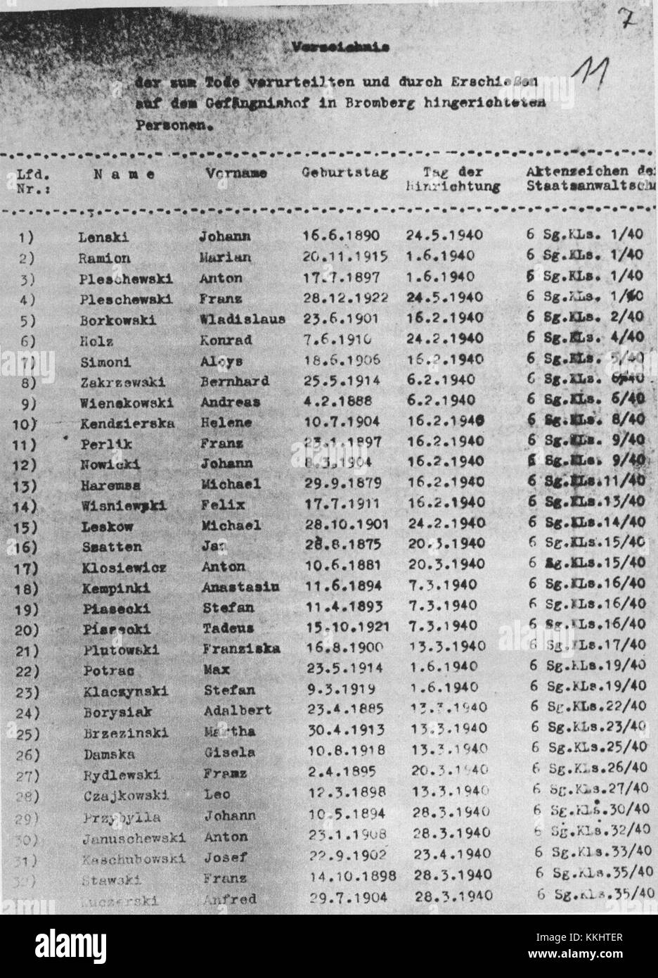 Eine historische Liste mit Personen aus Polen, die während des Zweiten Weltkriegs vom Sondergericht Bromberg zum Tode verurteilt wurden. Diese Justizbehörde wurde von den Nazis zur Verhängung von Urteilen während der Besetzung Polens genutzt. Stockfoto