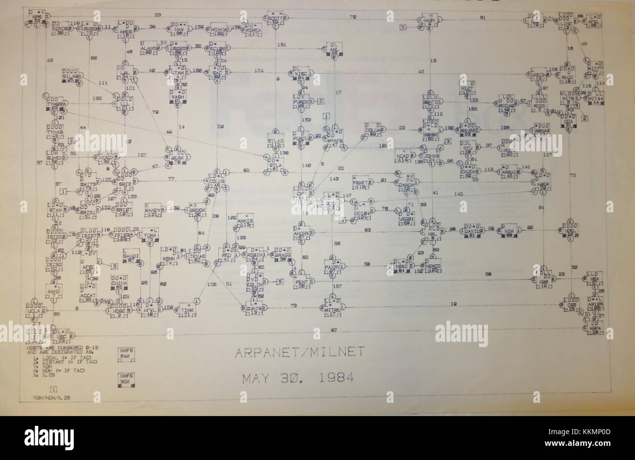 ARPANET - MILNET vom 30. Mai 1984 - BBN MAP - DSC00126 Stockfoto