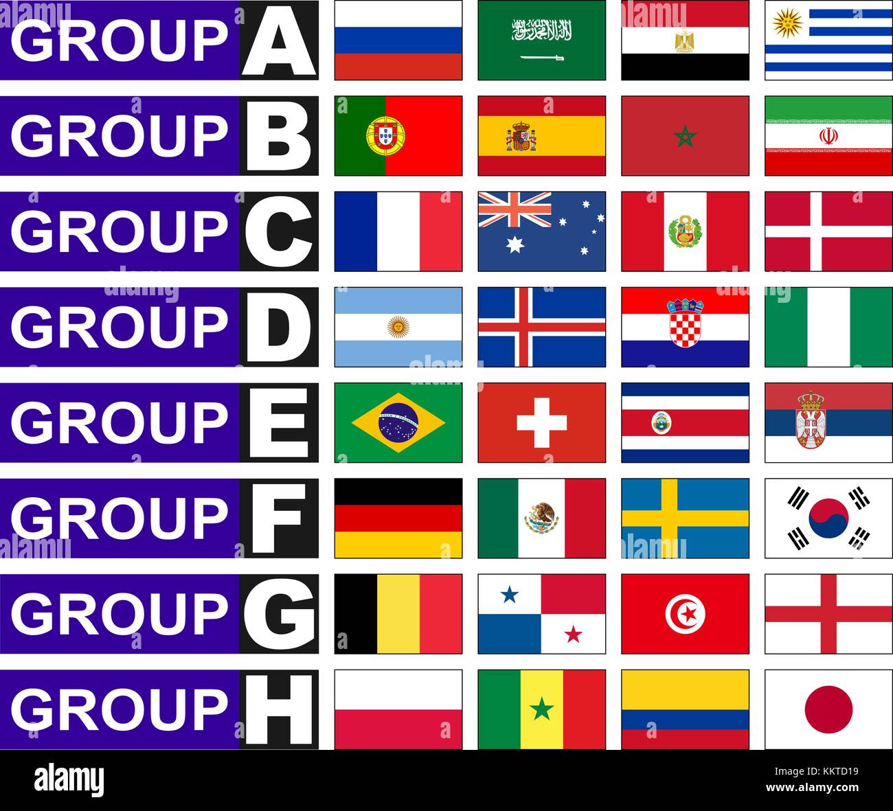 Flaggen der Länder, die zu den Gruppen der Fußball