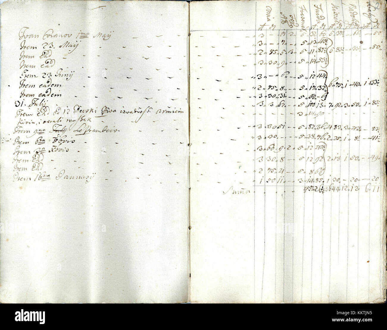 IASu F 179 I 1 Fol 1B 2A bezieht sich auf ein bestimmtes Manuskript oder Dokument, das sich möglicherweise auf historische oder rechtliche Aufzeichnungen bezieht. Dieser Eintrag kann eine katalogisierte Referenz in Archivstudien darstellen. Stockfoto