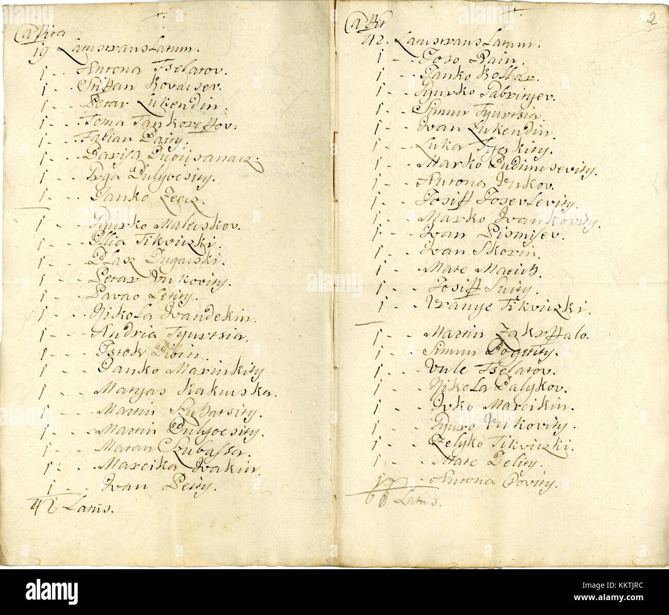 IASu F 179 I 7 Fol 1B 2A bezieht sich auf ein bestimmtes Dokument oder Manuskript, das zu Archivzwecken katalogisiert wird und möglicherweise akademische oder historische Aufzeichnungen enthält. Stockfoto