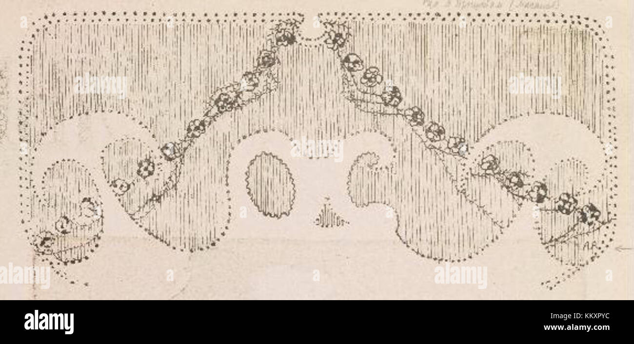 Ein visuelles Signal von „Signaly 2 tost 1“, das sich auf ein Signalsystem bezieht, das in bestimmten Kontexten wie der maritimen oder militärischen Kommunikation verwendet wird. Es ist Teil eines umfassenderen Systems zum Senden codierter Nachrichten für betriebliche Zwecke. Stockfoto