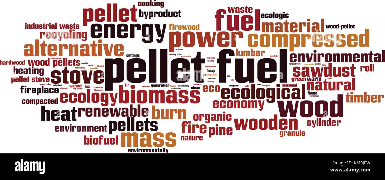 Brennstoffpellets Wort cloud Konzept. Vector Illustration Stock Vektor