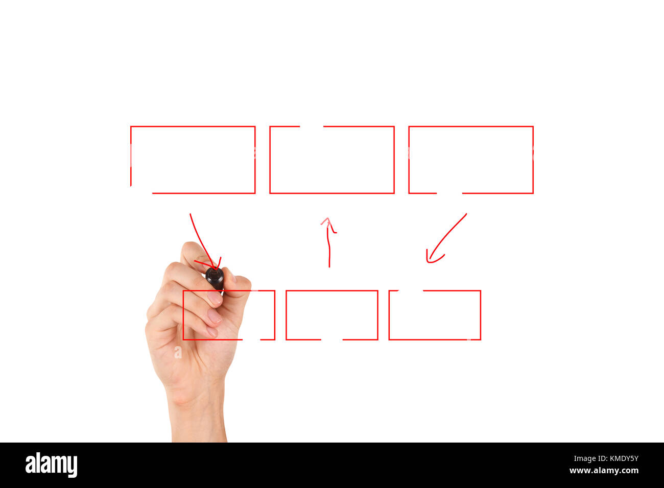Anzeigen von Hand zeichnen Chart Rote rechteckige Rahmen mit Mock up Kopie Raum, auf weißem Hintergrund. Stockfoto
