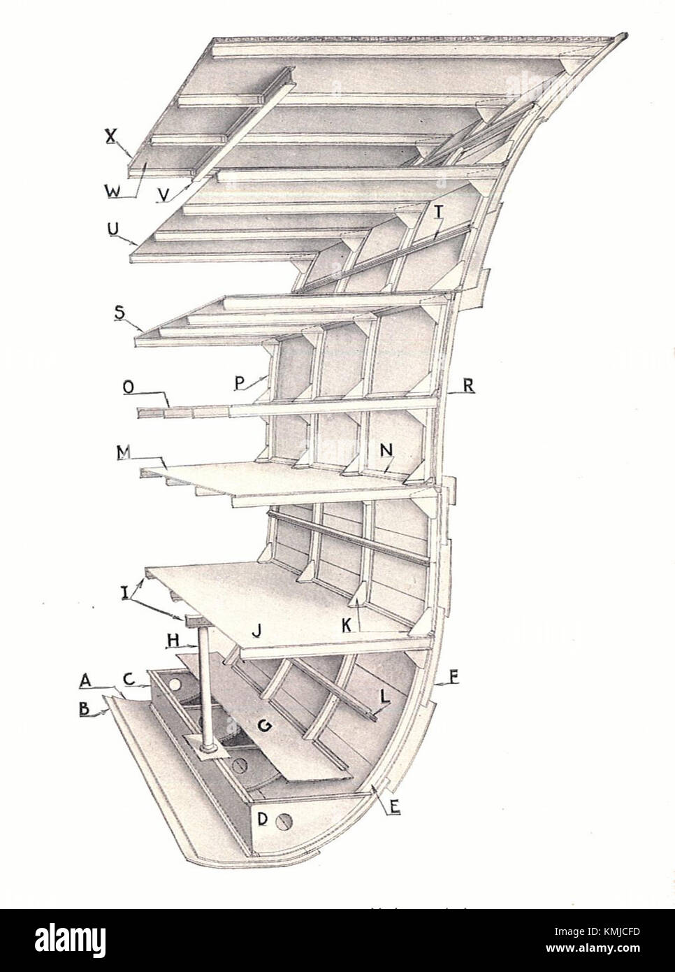 Die HMS Royal Sovereign war ein britisches Schlachtschiff, das während des Ersten und Zweiten Weltkriegs im Dienst stand. Der vordere Abschnitt ist in dieser Publikation von 1936 abgebildet und unterstreicht die militärische Bedeutung und das Design des Schiffes. Stockfoto