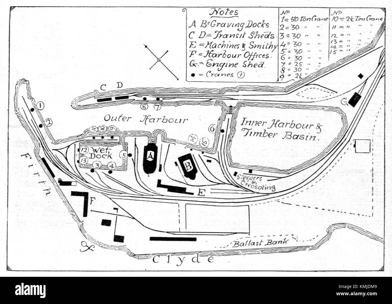 Ein Beitrag aus dem Railway Magazine, Oktober 1905, in dem Troon Harbour, ein bedeutender Hafen in Schottland, dargestellt wird, der seine Rolle im Seeverkehr während des frühen 20. Jahrhunderts unterstreicht. Stockfoto