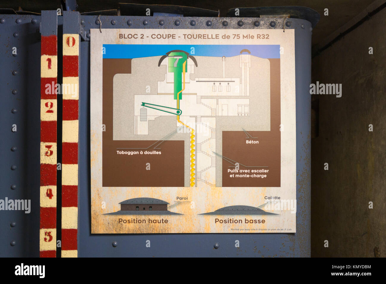 Ein Diagramm, das das Anheben und Absenken einer Kasematte (Geschützturm) am Standort der Maginot-Linie von vier à Chaux de Lembach im Elsass zeigt Stockfoto