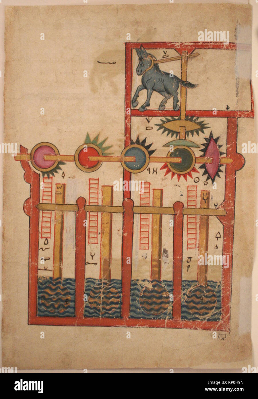 Folio aus al-Jazaris Manuskript, das ein Wasserrad darstellt, das von einem Esel angetrieben wird, und die Grundlagen des Maschinenbaus aus der mittelalterlichen islamischen Wissenschaft hervorhebt. Stockfoto