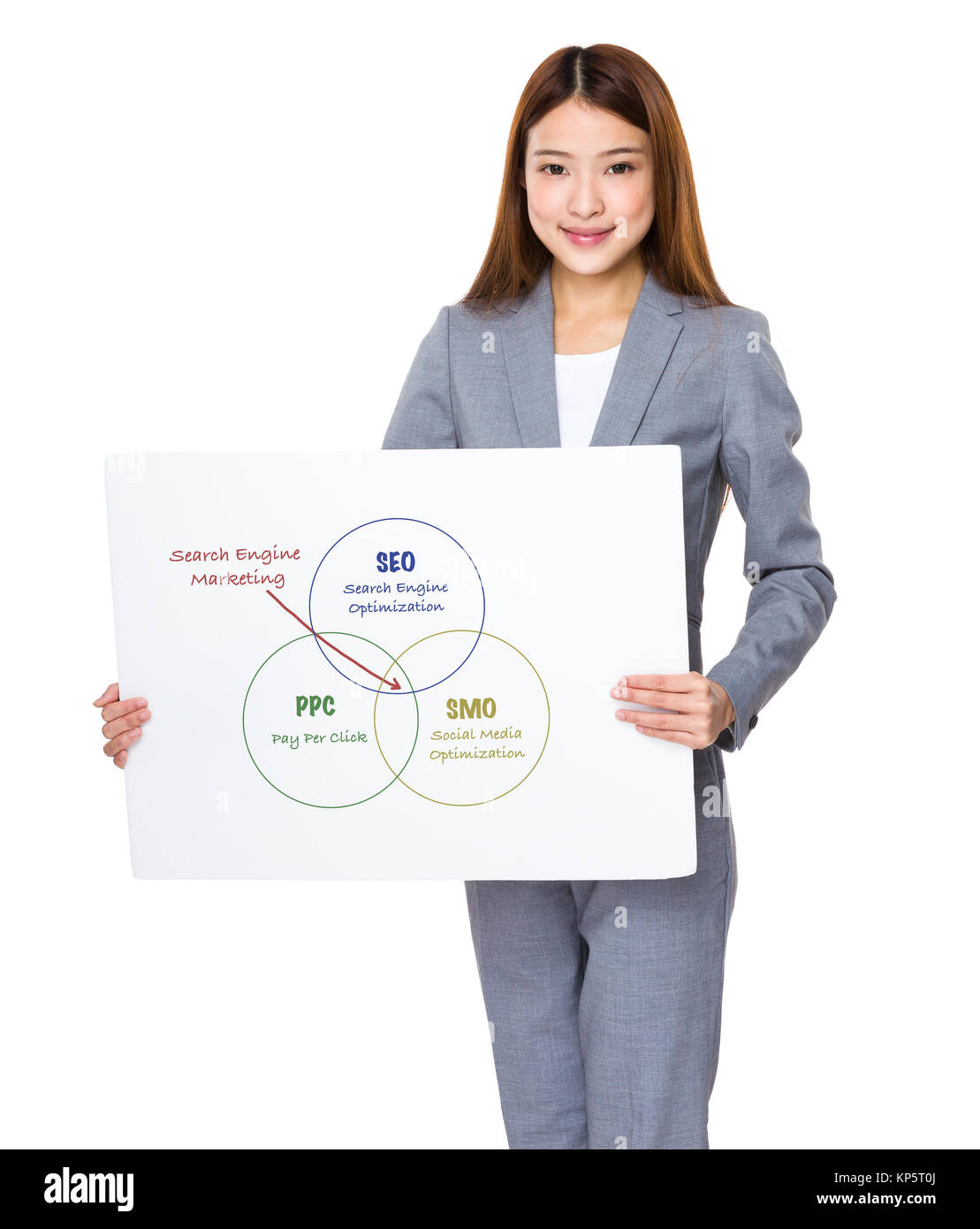 Business woman show mit weißen Banner für Search Engine marketing Konzept Stockfoto