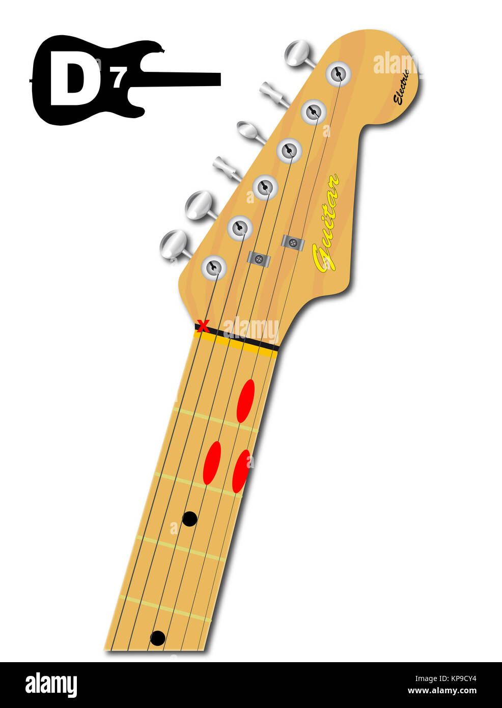 Die Gitarren-Akkord d sieben Stockfoto