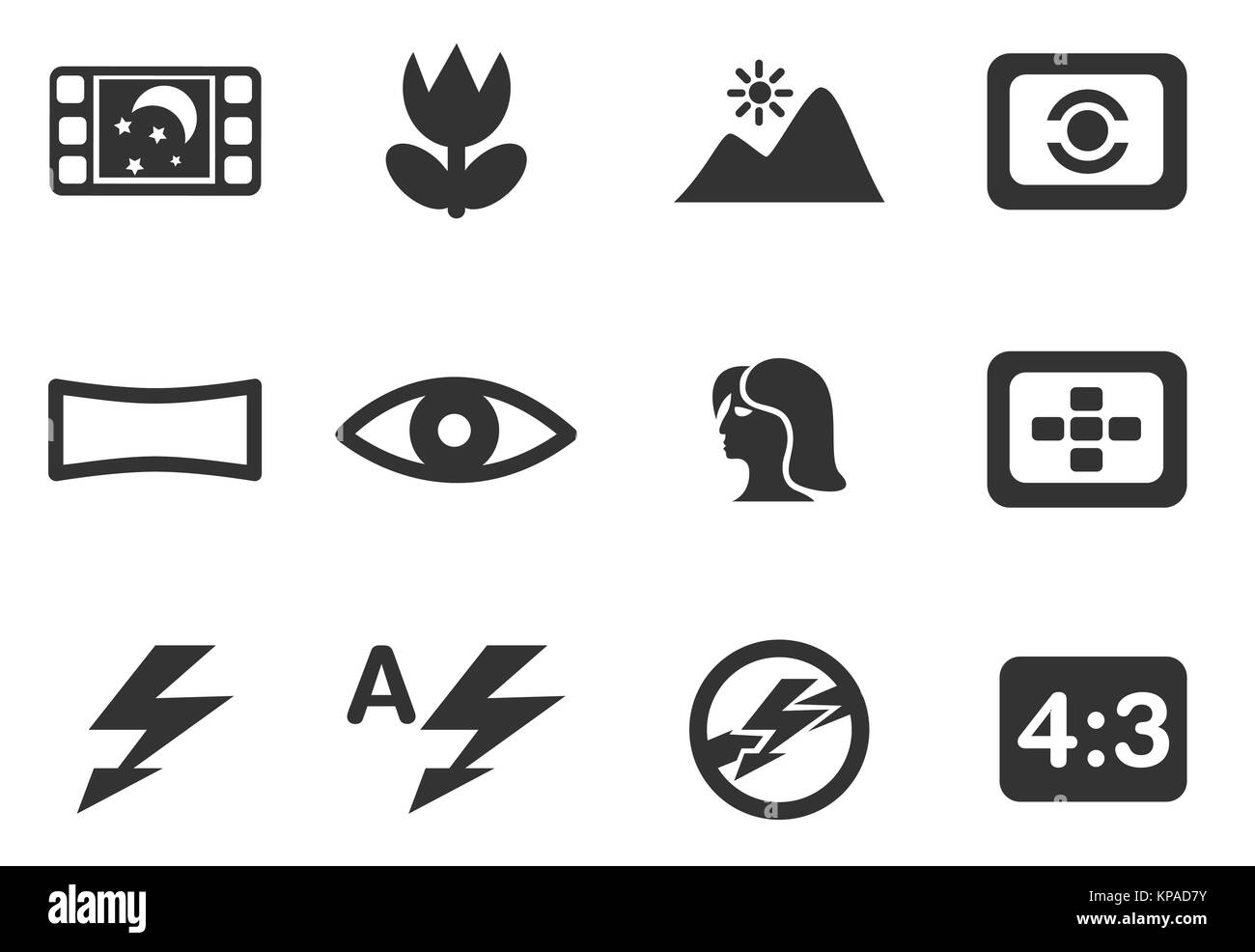 Modi des Foto-Silhouette-Icons Stockfoto