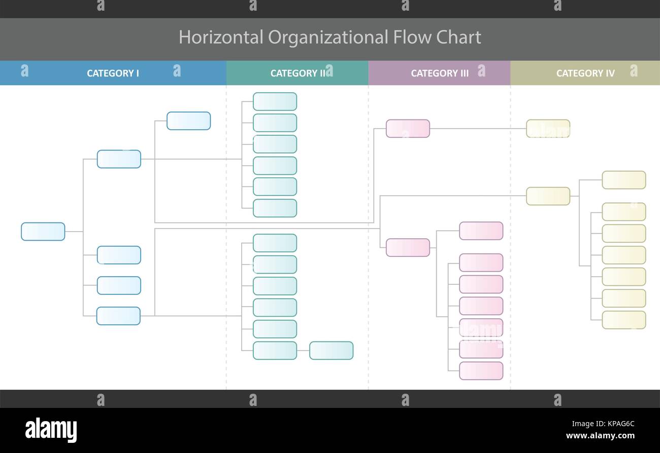 Horizontale Organisation Corporate Flow Chart Vektorgrafik Stock Vektor