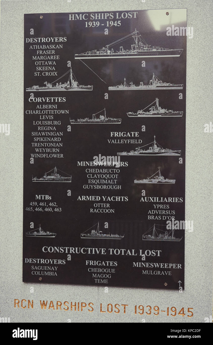 Granit Denkmal für die Royal Canadian Navy Schiffe während der Schlacht um den Atlantik im Zweiten Weltkrieg verloren, Halifax, Nova Scotia, Kanada Stockfoto