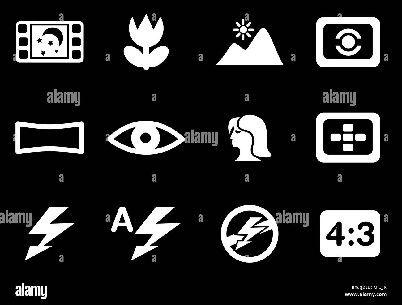 Modi des Foto-Silhouette-Icons Stockfoto