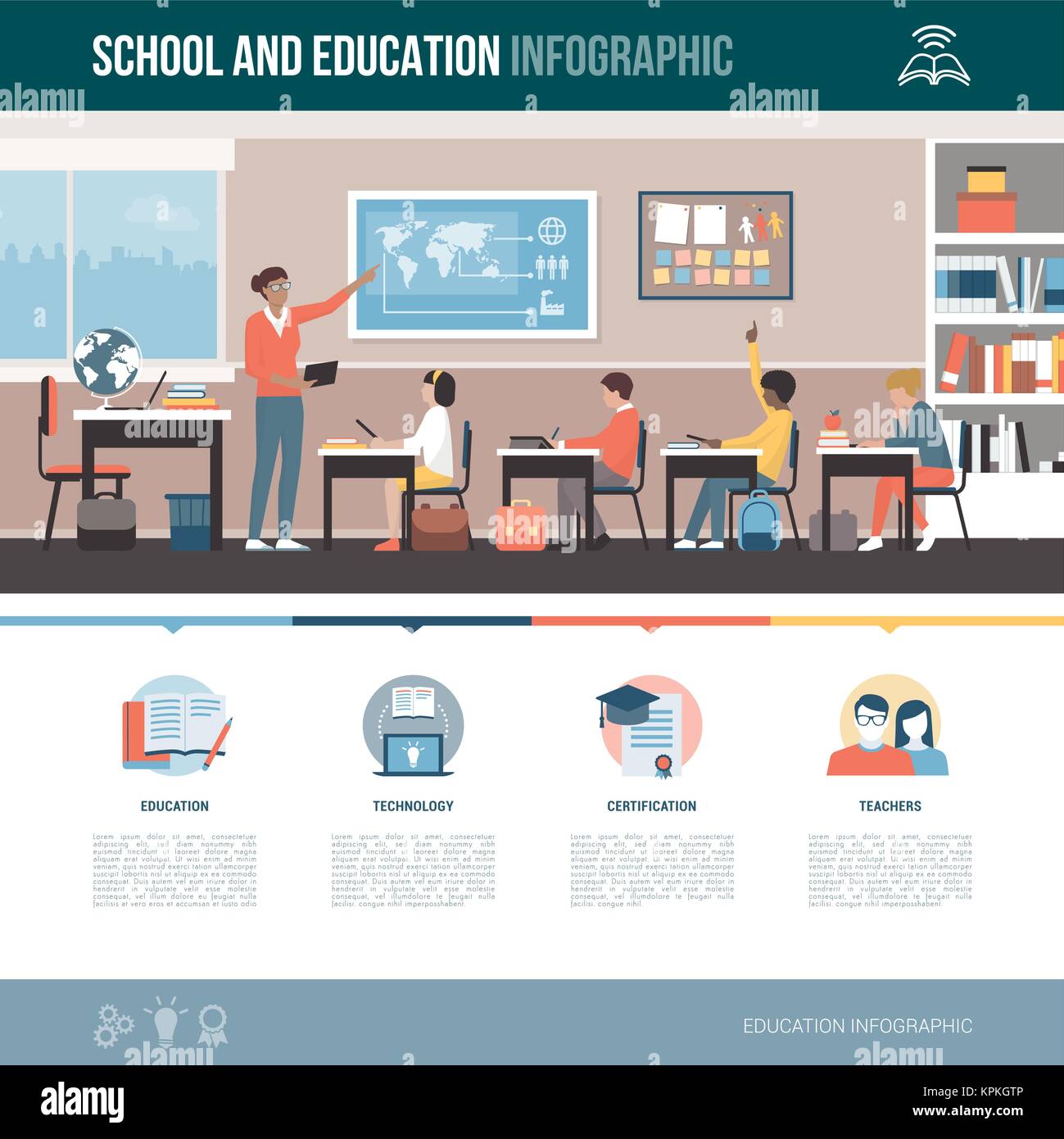 Schule, Bildung und Unterricht Infografik mit Konzept Symbole und Platz