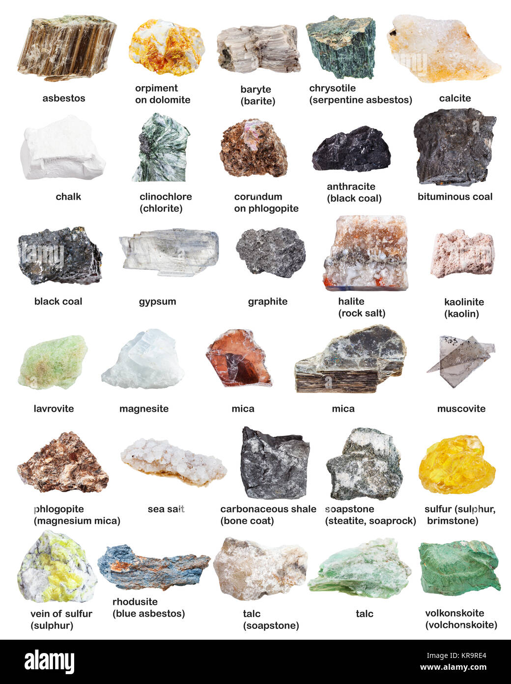 Verschiedene mineralische Steine Mineralien mit Namen Stockfotografie -  Alamy