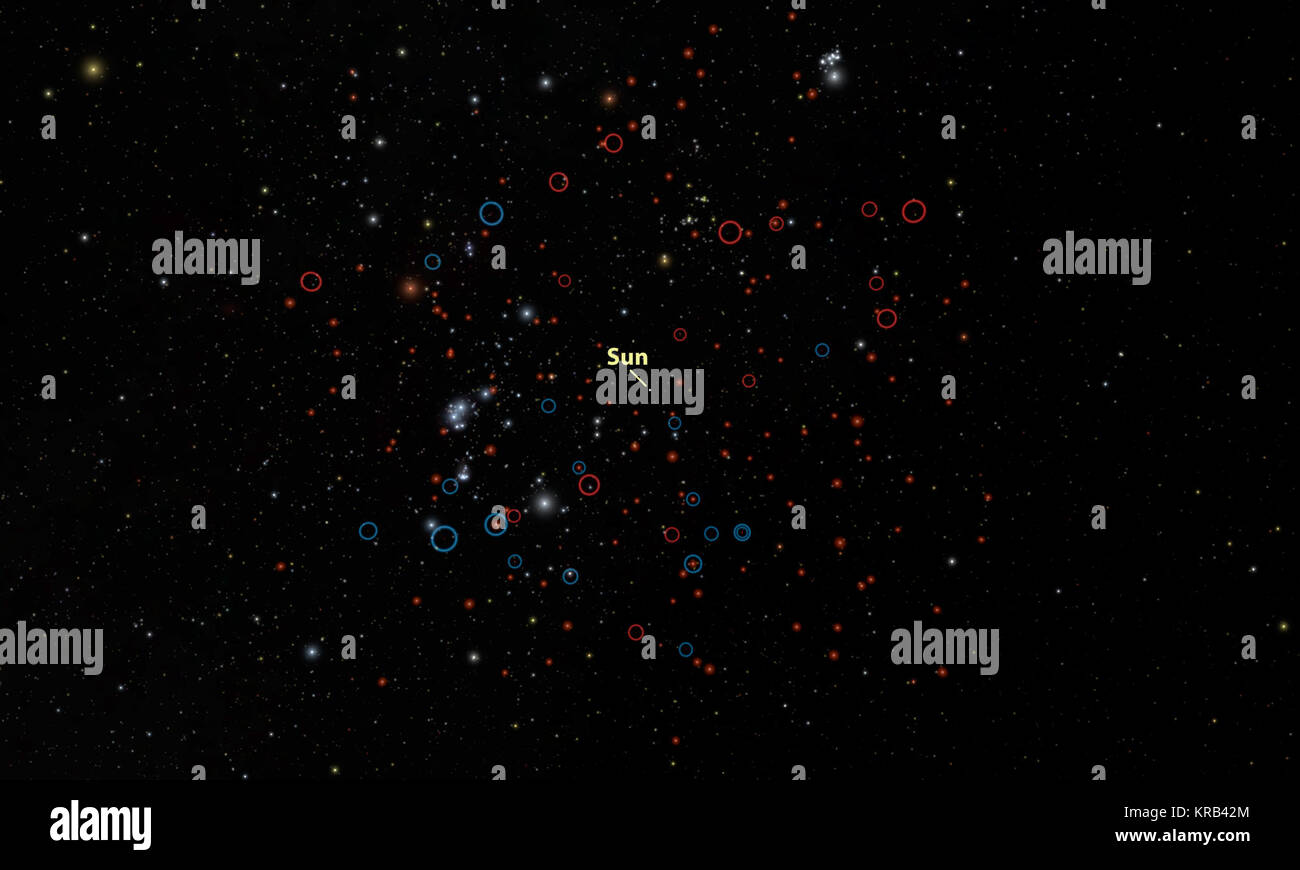 Kleinste Nachbarn Stockfoto