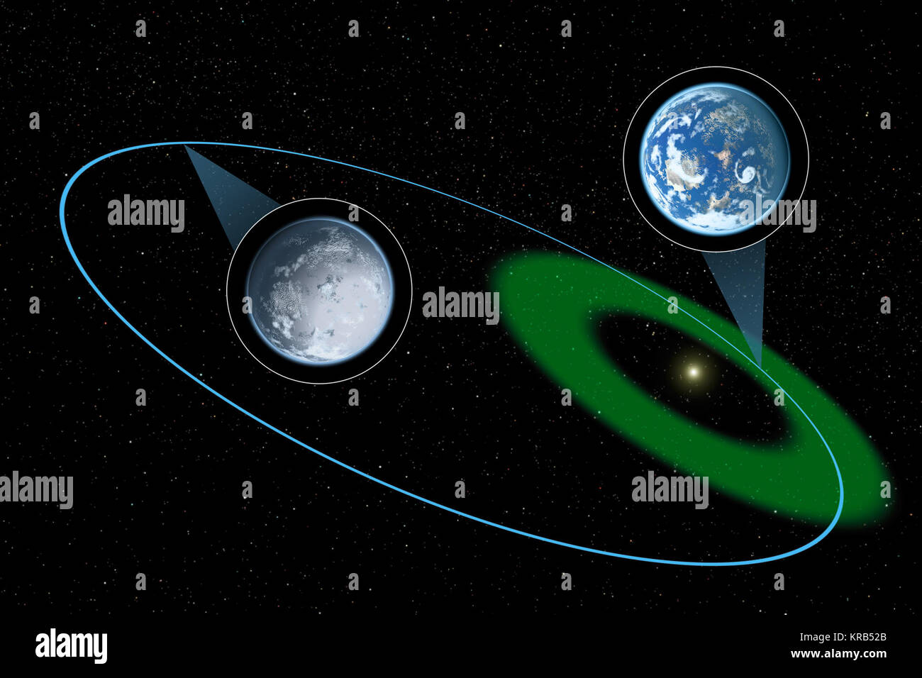 Exzentrische habitablen Zonen Stockfoto