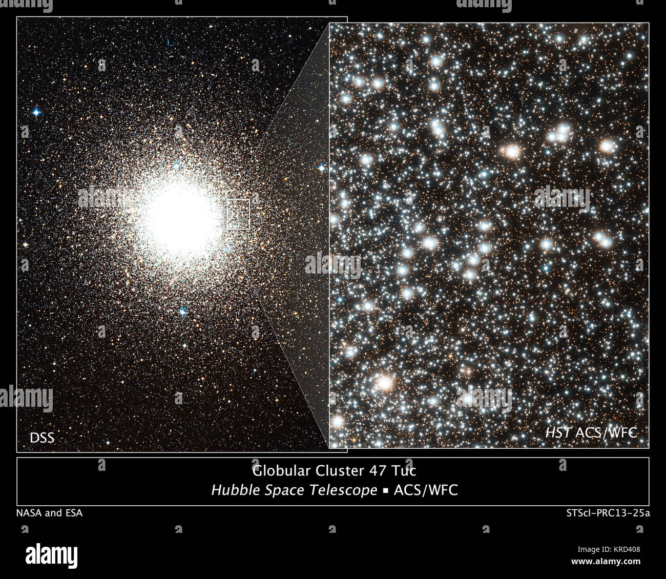 Diese Bilder zeigen die alten Kugelsternhaufen 47 Tucanae, einem dichten Schwarm von bis zu einer Million Sterne. Das Bild links zeigt den gesamten Cluster, der etwa 120 Lichtjahre. Im südlichen Sternbild Tucana (Die Toucan) entfernt, wird der Cluster ist etwa 16700 Lichtjahre entfernt. Das Bild ist Teil des Digitized Sky Survey (DSS) und wurde von der britischen Schmidt Teleskop am Siding Spring Observatorium in New South Wales, Australien. Die weiße rechteckige Box skizziert die Auffassung, die von der NASA/ESA Hubble Space Telescope. Das Bild rechts gezeigt wird, erfasst die Nahaufnahmen von t Stockfoto