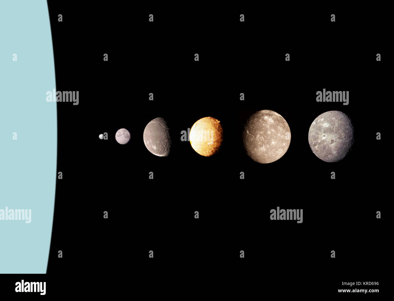 Uranus Monde Stockfoto, Bild 169320738 Alamy Uranus Monde Stockfoto, Bild 169320738 Alamy