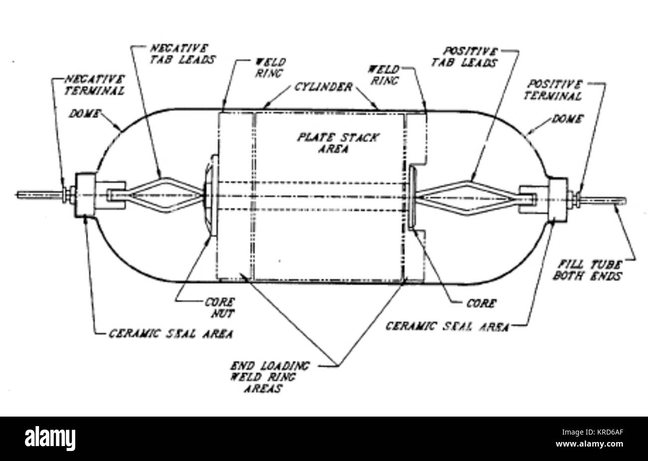 Batterie Workshop 1993 Abb. 3 Nickel Wasserstoff Batterie Stockfoto