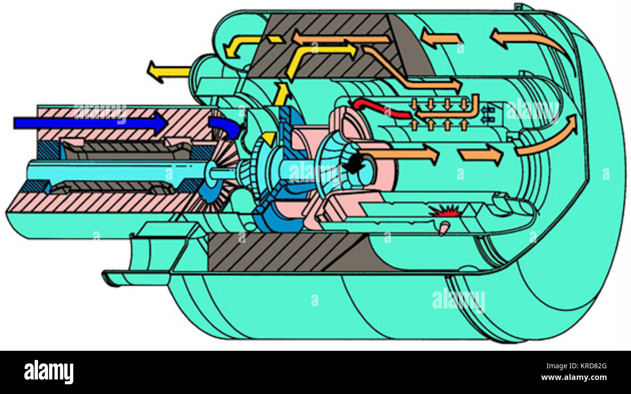 GasTurbine Stockfoto