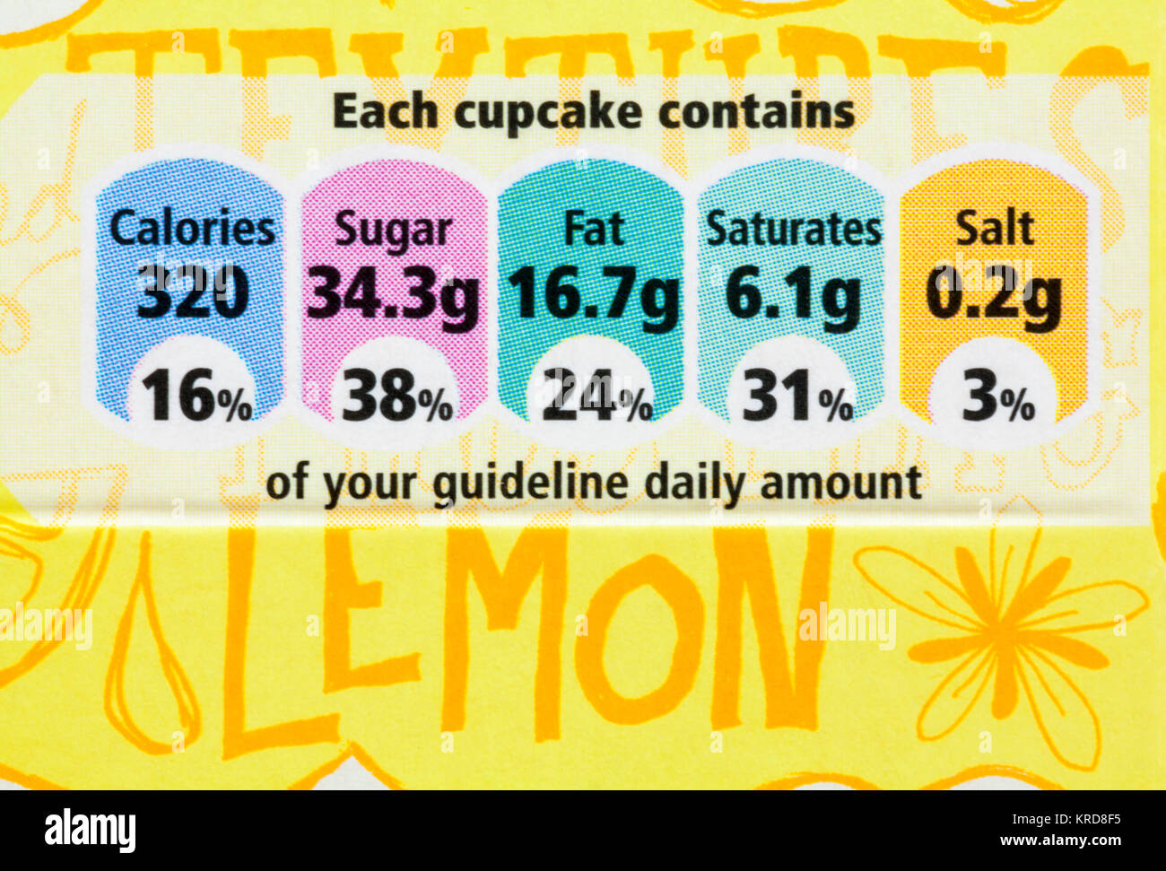 GDA Informationen zu Pack von Tesco Lemon Meringue Cupcakes Stockfoto