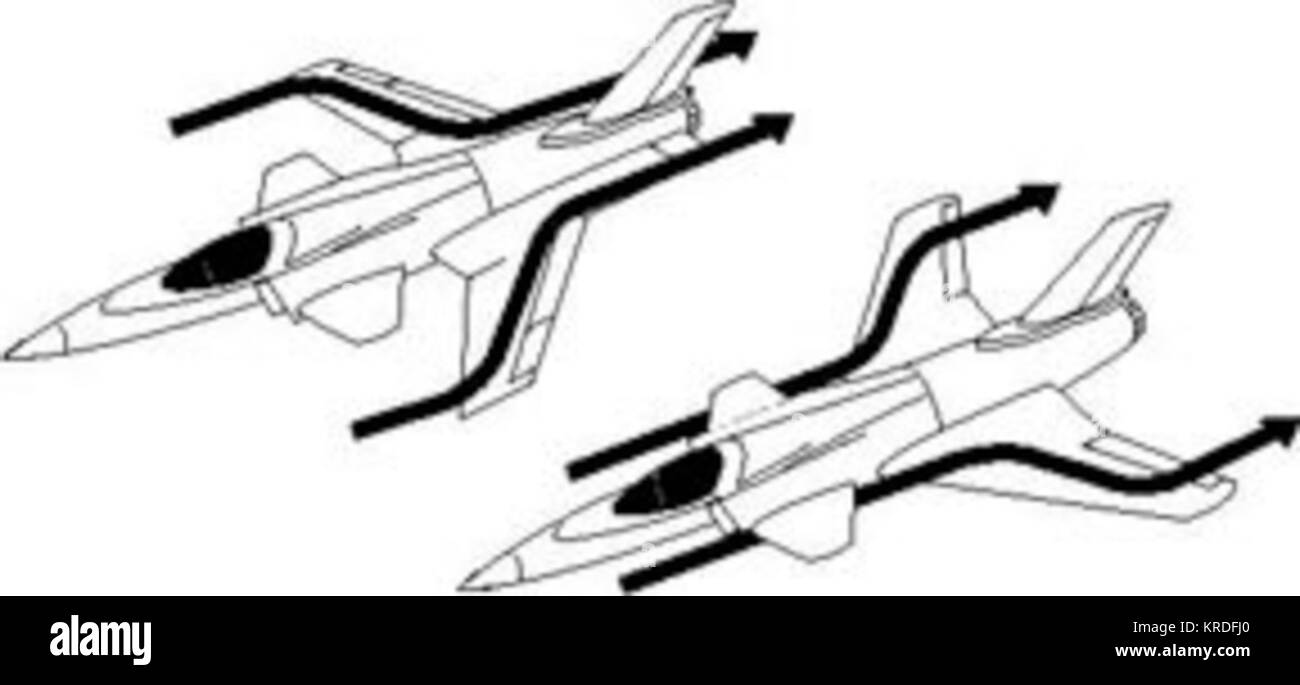 Luftstrom vorwärts und rückwärts gekehrt Flugzeuge Stockfoto