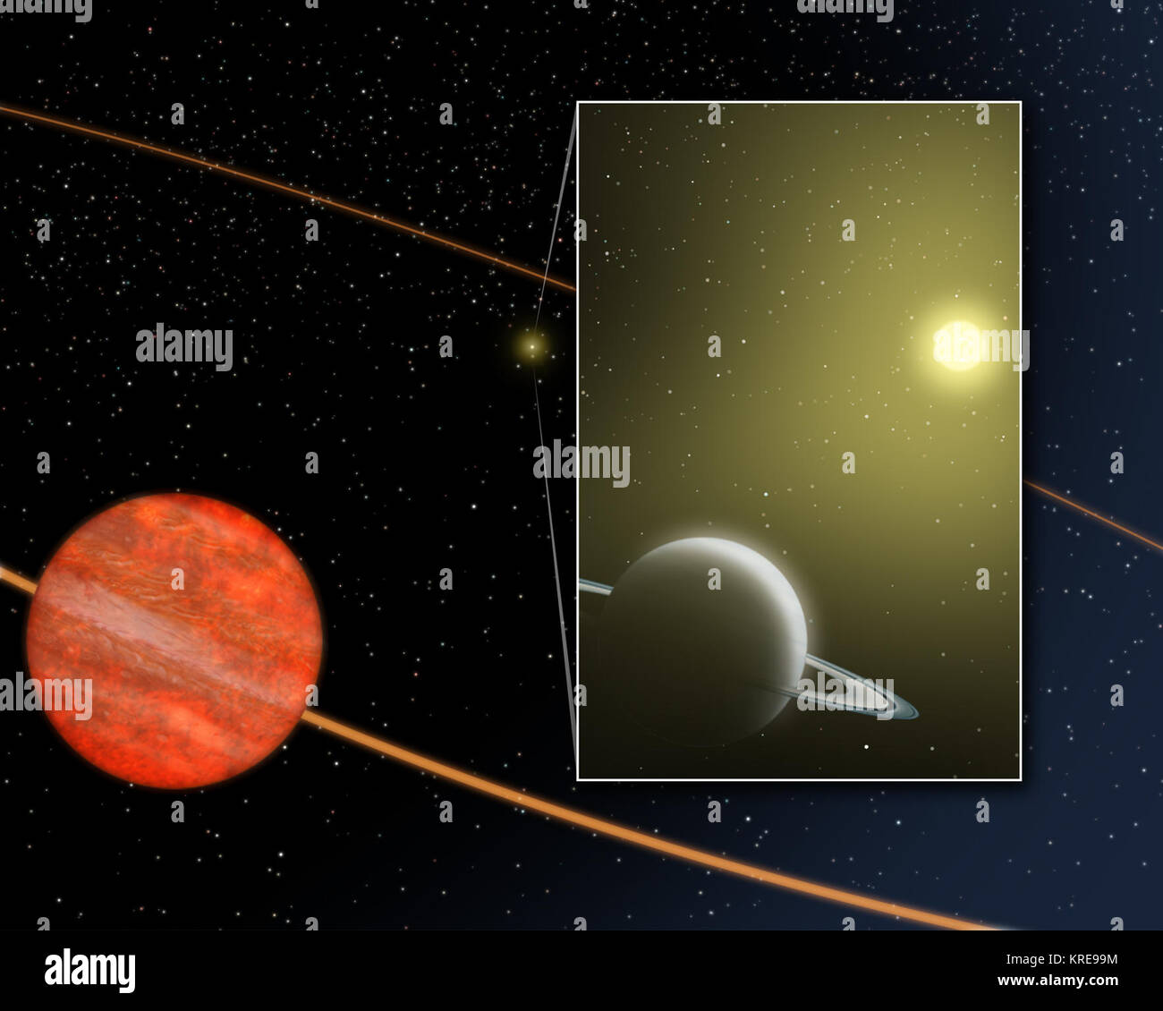Dies ist Konzept eines Künstlers, der Stern HD 3651, wie es von einem in der Nähe umkreist - Saturn - Masse planetaren Begleiter und die fernen Brauner Zwerg Begleiter durch Spitzer infrarot Fotos entdeckt. Die Saturn-masse Planet wurde durch Doppler Beobachtungen im Jahr 2003 entdeckt. Seine Umlaufbahn ist sehr klein, die Größe von Quecksilber, und es ist stark elliptische. Die Schwere der entfernten Braunen Zwerg Begleiter kann verantwortlich für die verzerrte Form der Umlaufbahn der inneren Planeten. Brauner Zwerg Begleiter Stockfoto Dies ist Konzept eines Künstlers, der Stern HD 3651, wie es von einem in der Nähe umkreist - Saturn - Masse planetaren Begleiter und die fernen Brauner Zwerg Begleiter durch Spitzer infrarot Fotos entdeckt. Die Saturn-masse Planet wurde durch Doppler Beobachtungen im Jahr 2003 entdeckt. Seine Umlaufbahn ist sehr klein, die Größe von Quecksilber, und es ist stark elliptische. Die Schwere der entfernten Braunen Zwerg Begleiter kann verantwortlich für die verzerrte Form der Umlaufbahn der inneren Planeten. Brauner Zwerg Begleiter Stockfoto