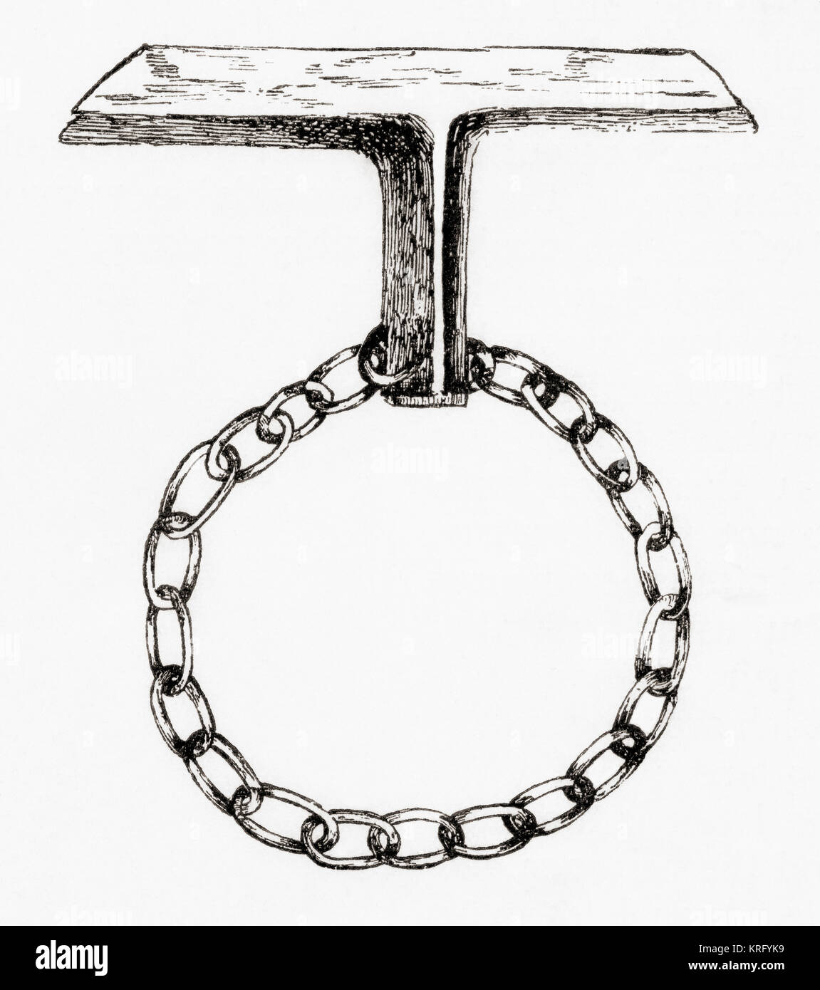 Twister Handschellen. Von The Strand Magazine, veröffentlicht Januar bis Juni 1894. Stockfoto