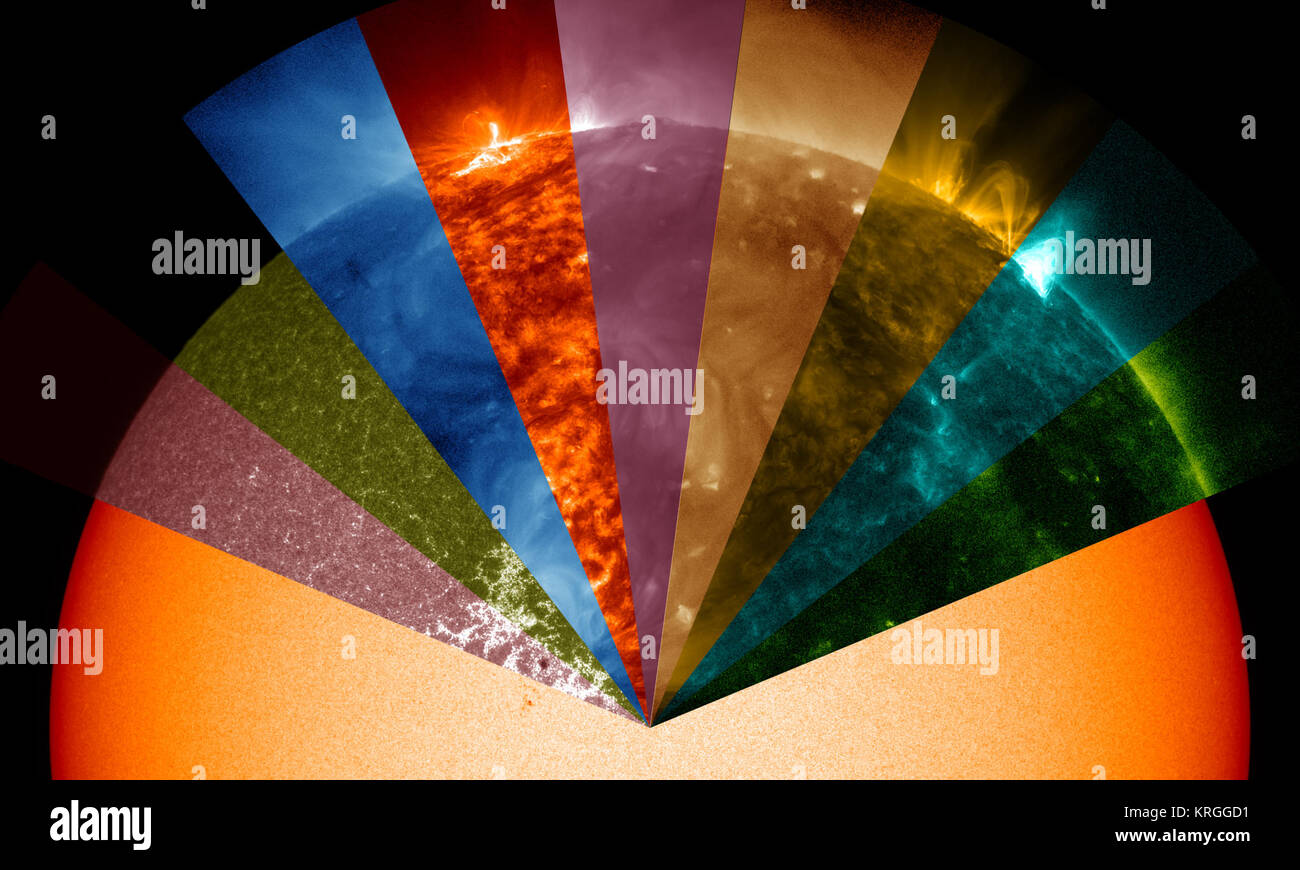 Solar Dynamics Observatory zeigt Sun's Rainbow von Wellenlängen Stockfoto