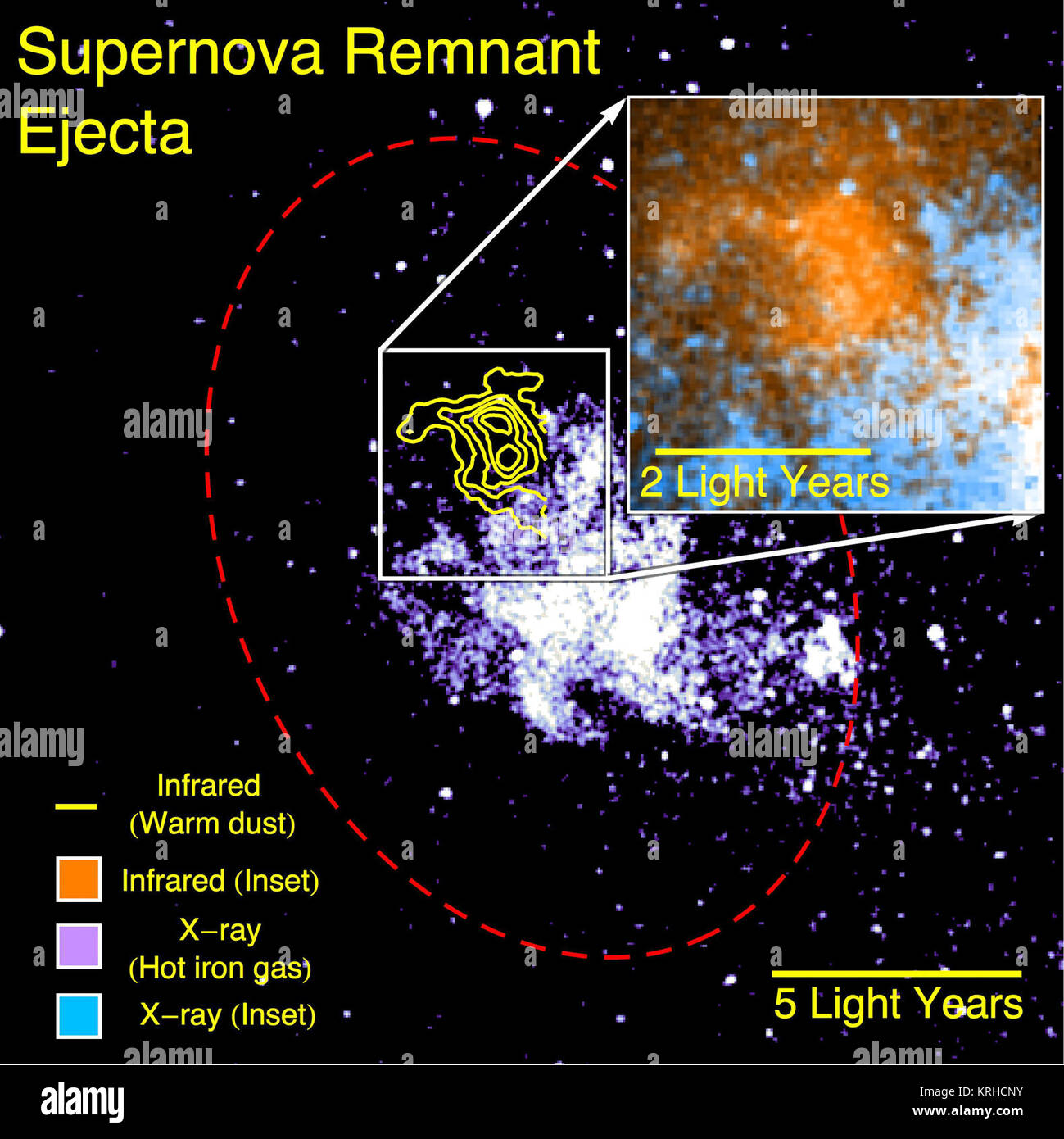 15-044 b-SuperNova Remnant-Planet Bildung - SOFIA -20150319 Stockfoto