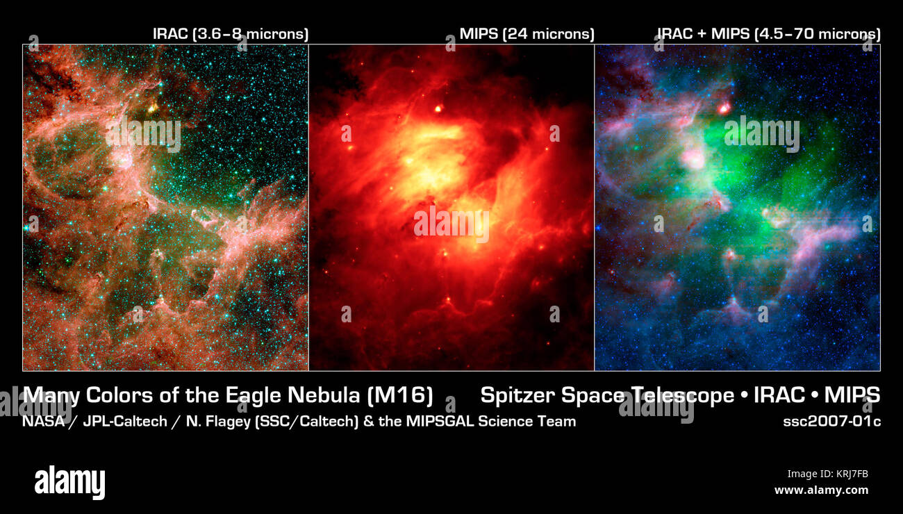 Dieses Set von Bildern von NASA's Spitzer Space Telescope zeigt die Adlernebel in verschiedenen Farbtönen von Infrarotlicht. Jede Ansicht erzählt eine andere Geschichte. Das linke Bild zeigt viele Sterne und verstaubten Strukturen mit Klarheit. Staubige Moleküle auf der Erde gefunden, polyzyklische aromatische Kohlenwasserstoffe produzieren die meisten Rot; Gas ist grün, und die Sterne sind blau. Die mittlere Ansicht wird mit Drama gepackt, weil es den Astronomen, sagt, dass ein Stern in dieser Region heftig ausbrach, oder gingen Supernova, Heizung umgebenden Staub (orange). Diese Ansicht zeigt auch, dass die heißen Staub ist Shell geformt, ein weiteres Indiz dafür, dass ein Stockfoto