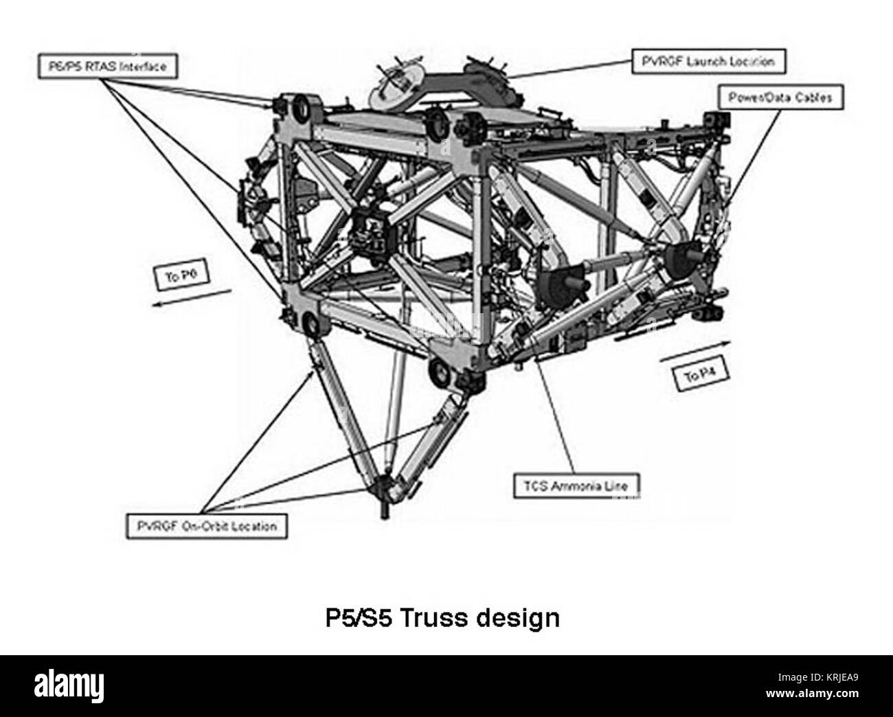 08 P5-Truss Stockfoto