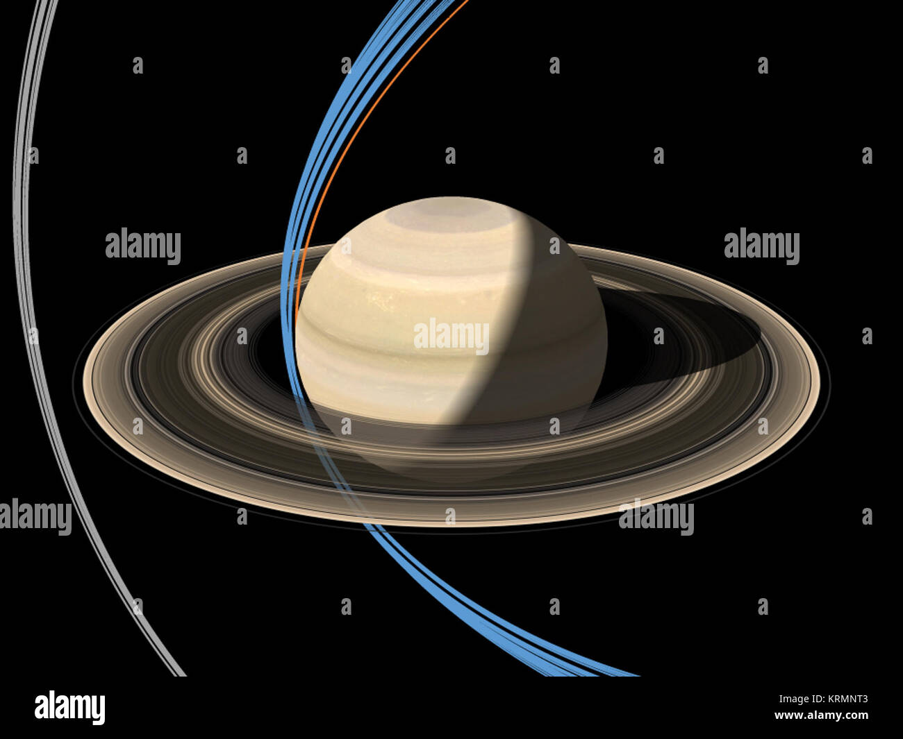 822 Cassini Ring-Grazing und Grand Finale am nächsten Ansätze FRPO Periapses v01 Stockfoto