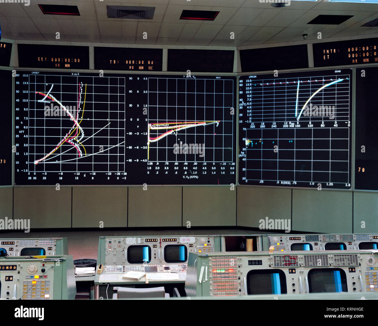 Apollo 11 Mission Control Center - Landung Flugbahn Stockfoto