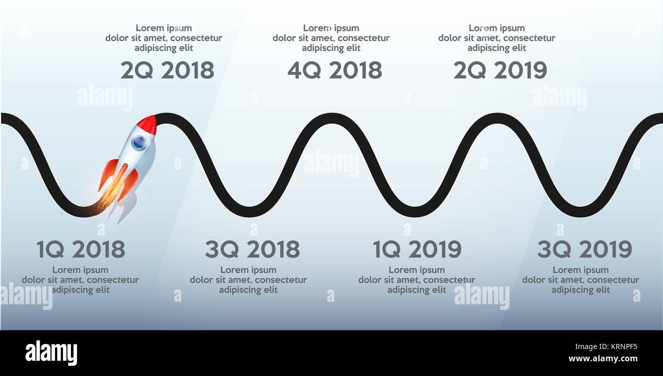 Das Konzept der Timeline Roadmap. Stock Vektor