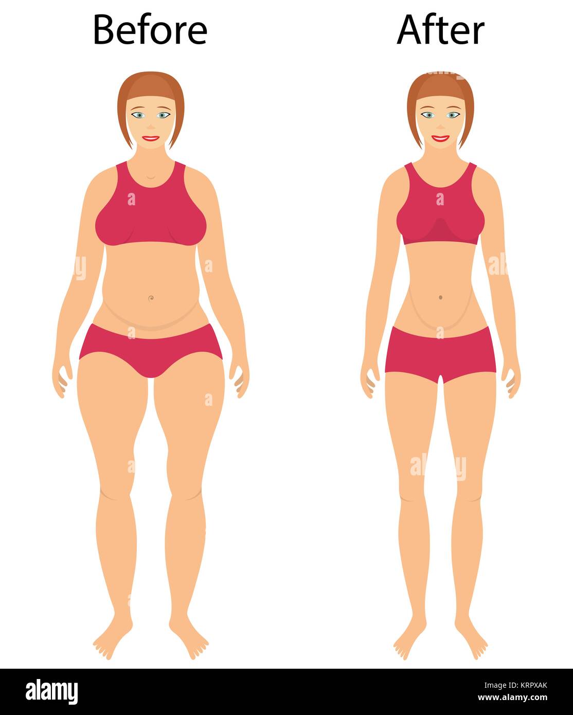 Fett und schlanke Frau - Darstellung der Gewicht Verlust vor und nach der Diät Stock Vektor
