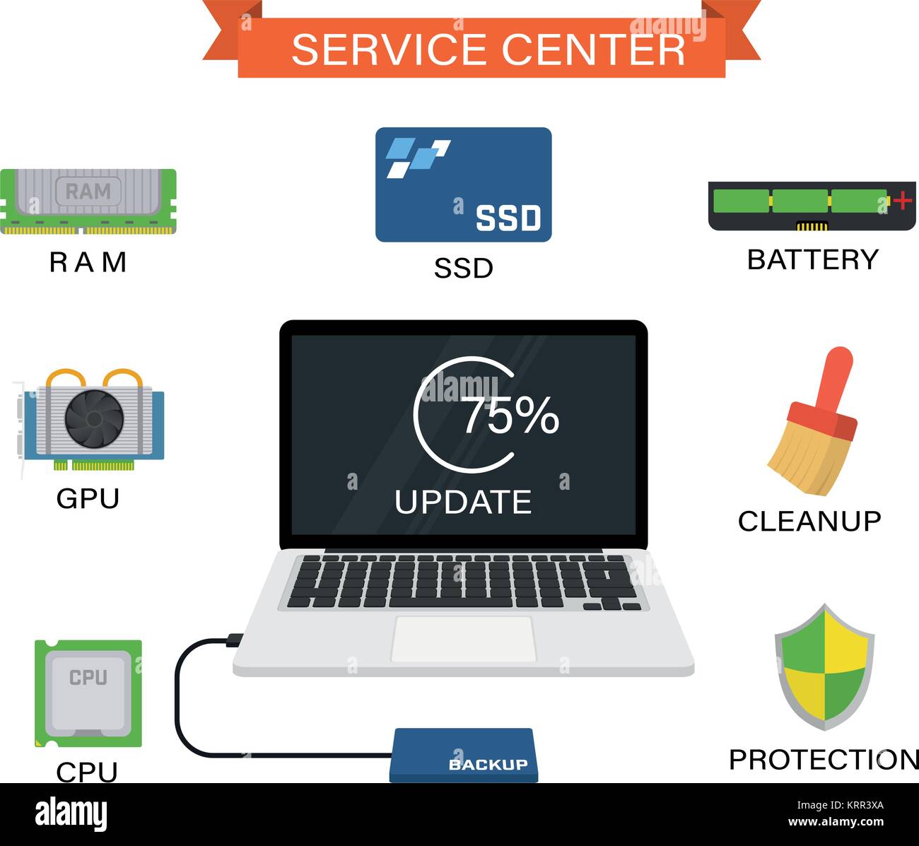 Service Center - Ihr Notebook mit SSD, RAM, CPU, Batterie, etc. aktualisieren Stock Vektor