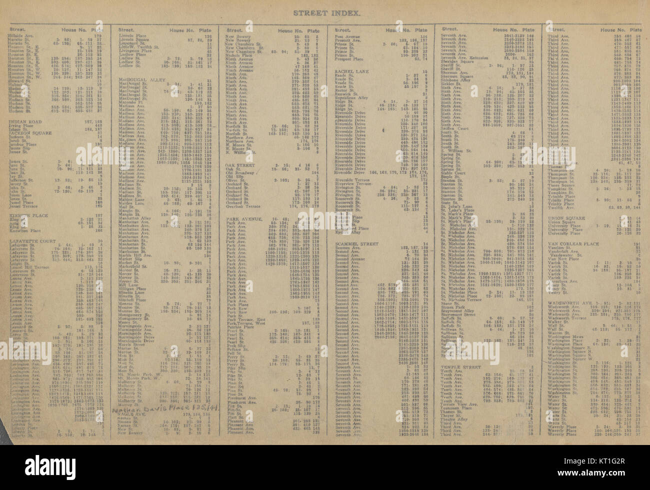 Dieser Titel bezieht sich auf einen historischen Straßenindex aus Bromley Manhattan, der das Gebiet von Hillside Ave. Bis Waverly Place abdeckt, der 1930 veröffentlicht wurde. Es ist ein Schlüsseldokument für die städtische und historische Forschung. Stockfoto