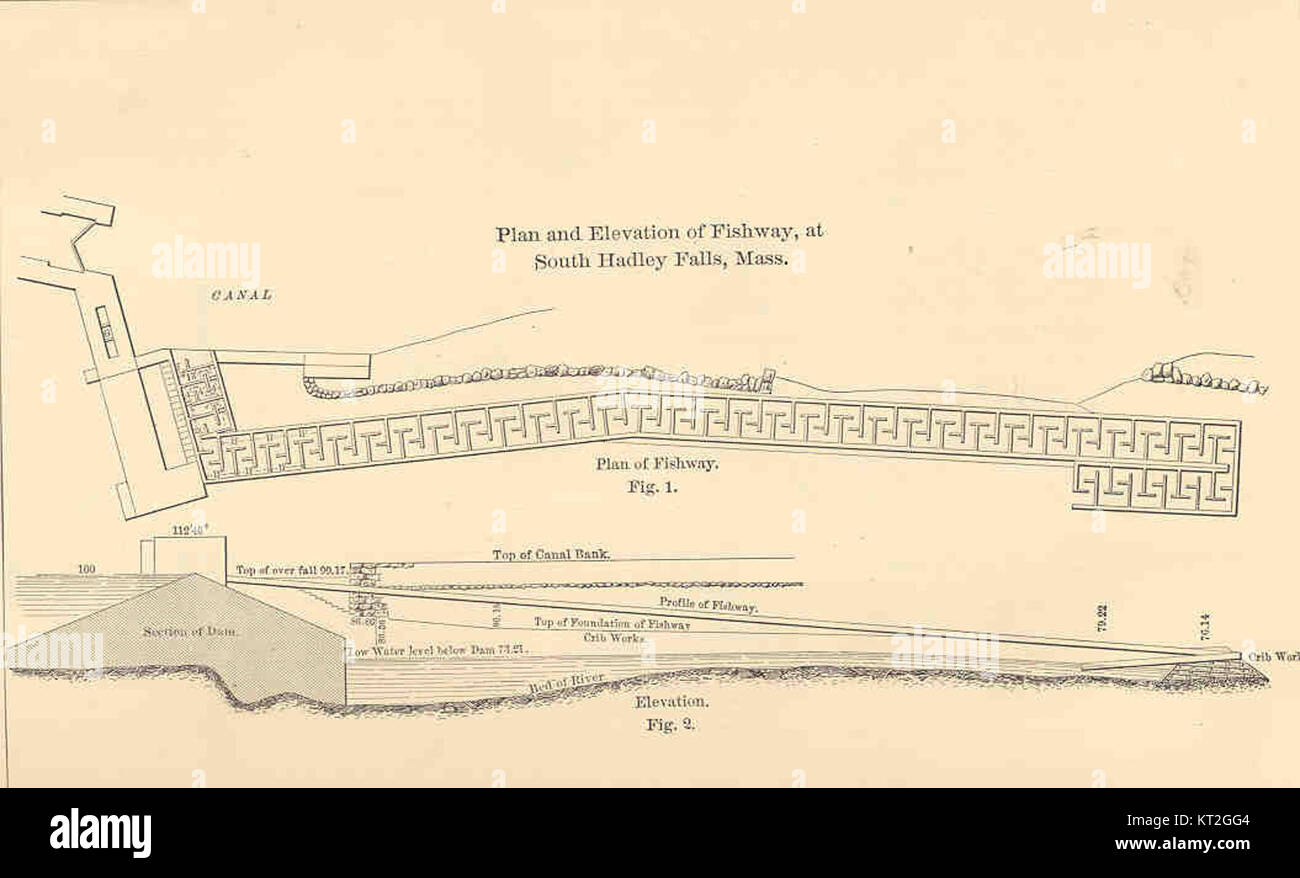 34580 Plan und die Höhe der Fischpass in South Hadley Falls, Masse Stockfoto