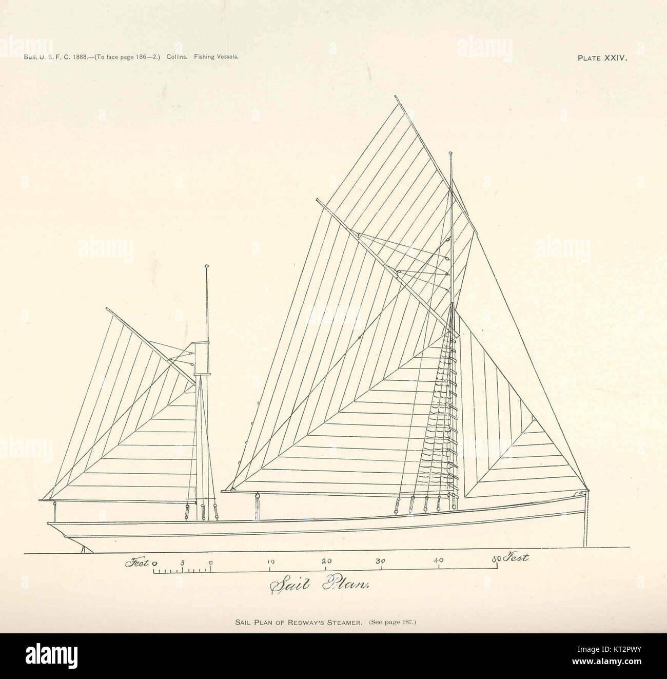 Der Segelplan von Redway's Steamer veranschaulicht das Design und die Takelage eines historischen Dampfschiffes und betont die technischen Aspekte des Dampfschiffbaus aus dem 19. Jahrhundert. Dieser Plan bietet wertvolle Einblicke in die frühe Dampfnavigation. Stockfoto