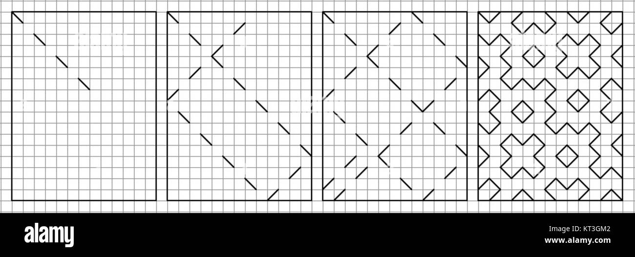 Algoritm bezieht sich auf ein schrittweises Verfahren zur Lösung von Problemen, typischerweise in der Mathematik oder Informatik. Es ist ein wesentliches Konzept in beiden Bereichen für Problemlösungs- und Rechenaufgaben. Stockfoto