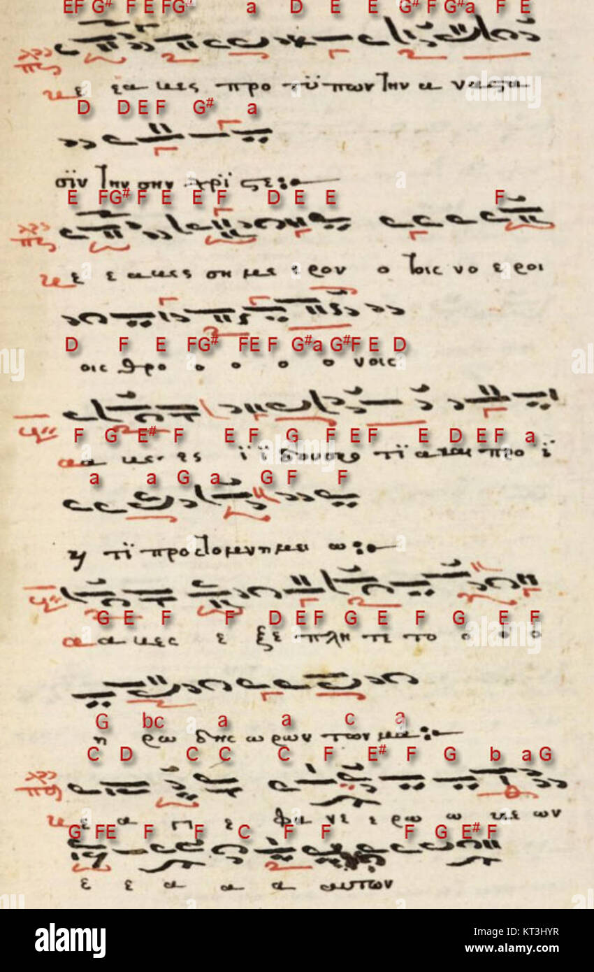 Dieses Bild zeigt eine Seite aus einem Manuskript, das als „Gb-LblHarley5544 fol8r“ identifiziert wurde, wahrscheinlich Teil der Harley Collection, bekannt für ihre historische und literarische Bedeutung. Es zeigt mittelalterliche Texte und Kunstwerke, die die Handwerkskunst dieser Zeit veranschaulichen. Stockfoto