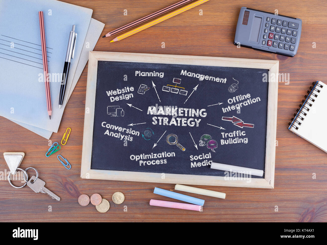 Marketing Strategie Konzept. Diagramm mit Stichworten und Symbole auf einer Tafel Stockfoto